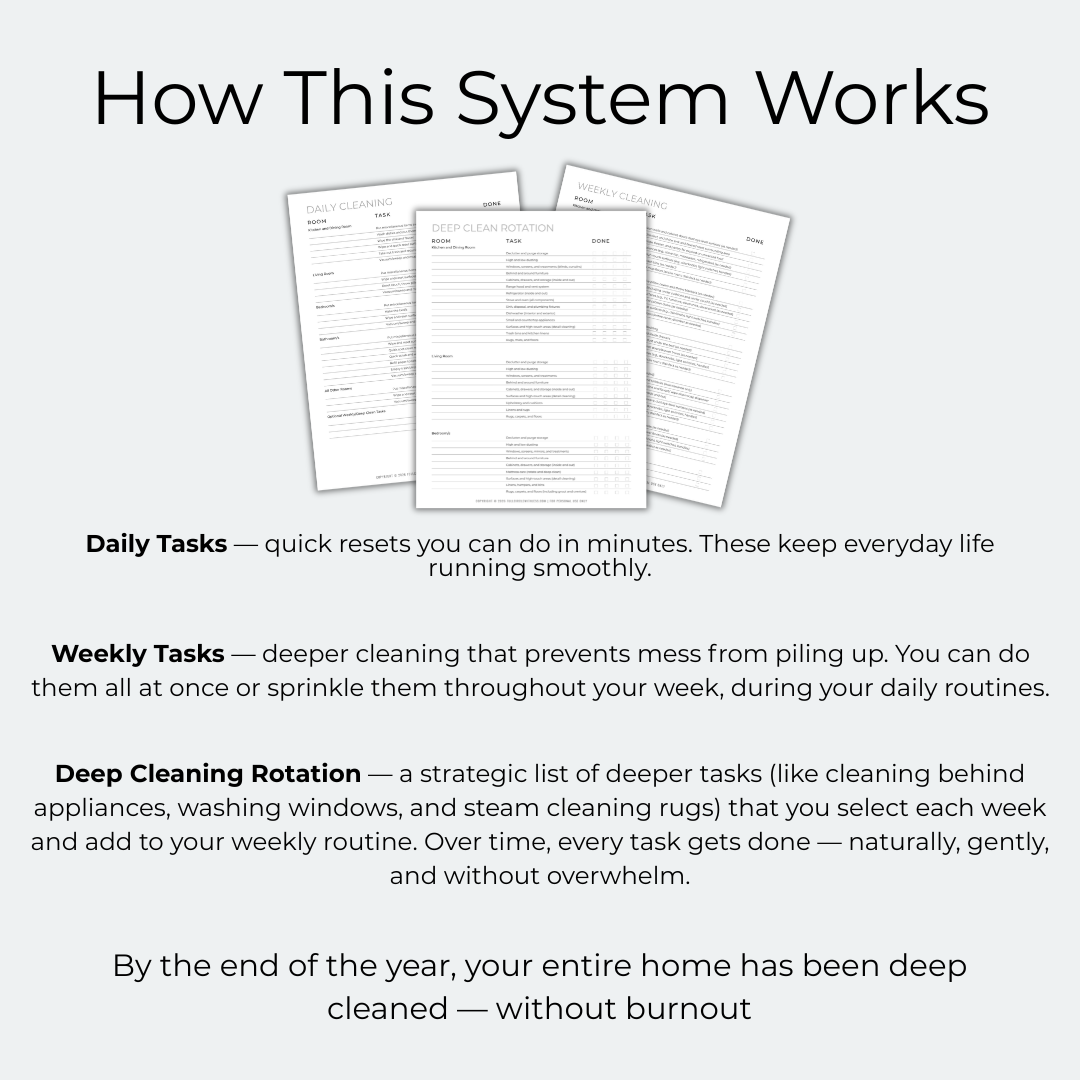 Complete Home Cleaning System • Daily + Weekly + Deep Clean Rotation System